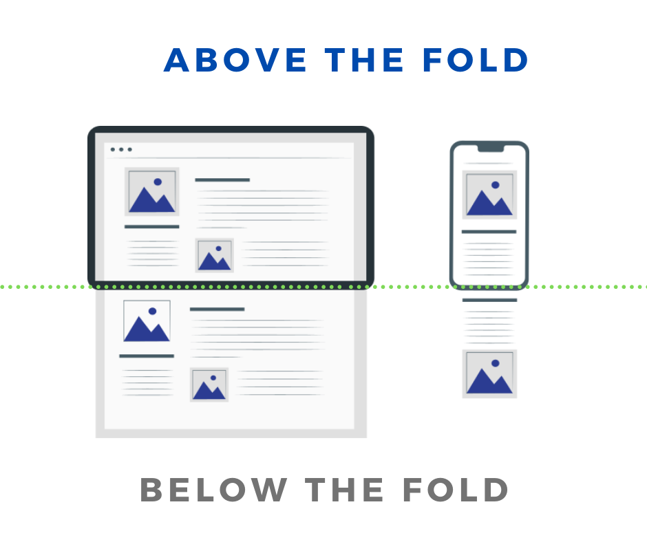 Above the Fold and Below the Fold Illustration