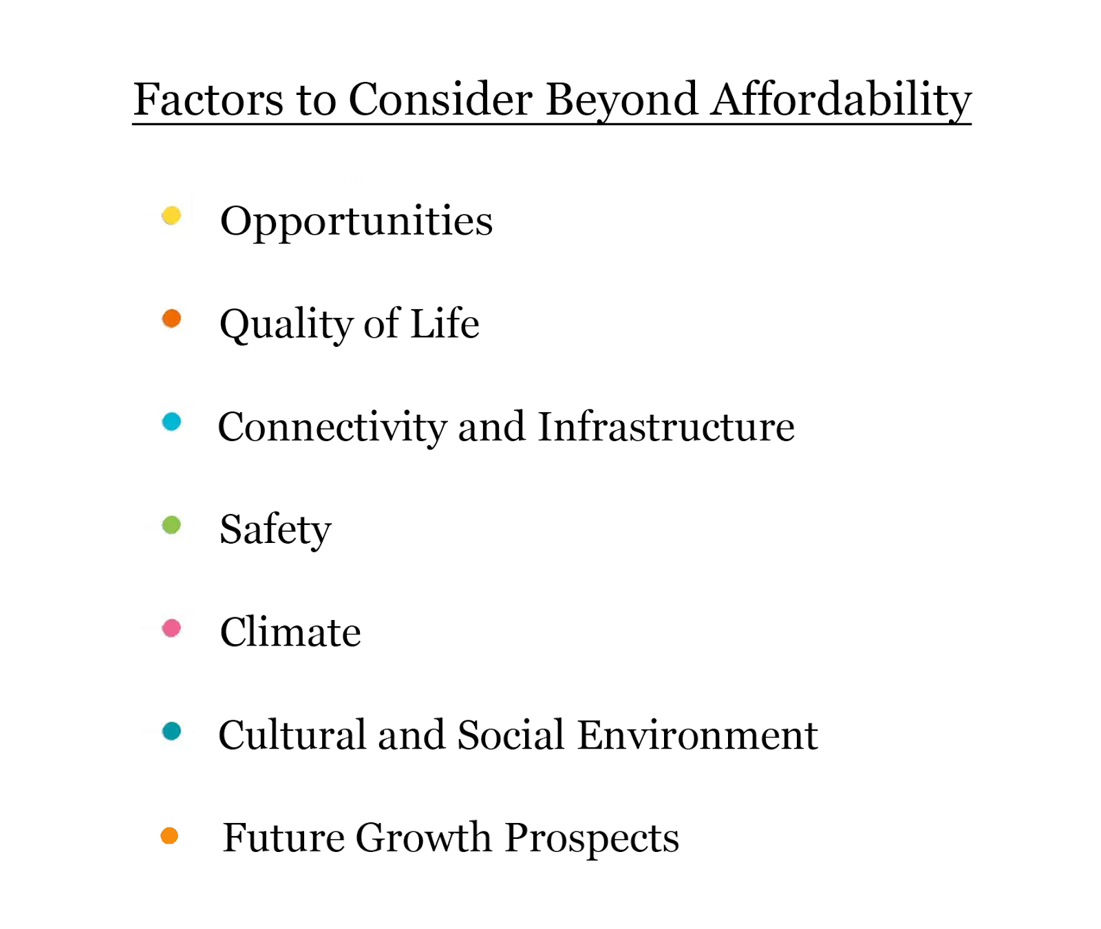 Factors to Consider for living in a city