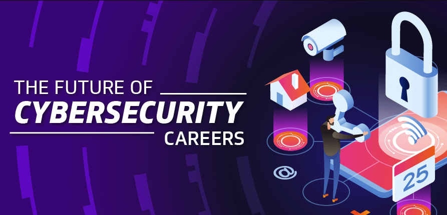 Jobs & Future in Cyber Security 2023