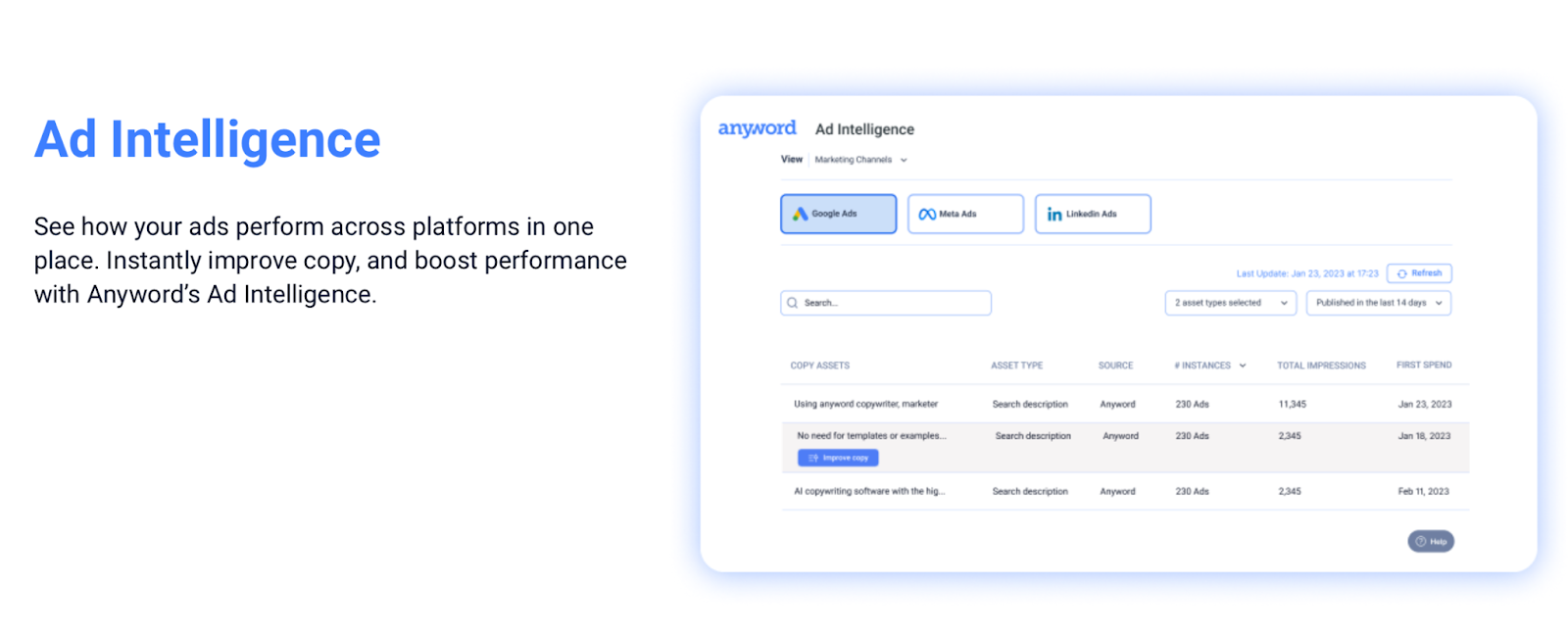 The 12 Best AI Writing Tools (And How They're Different)