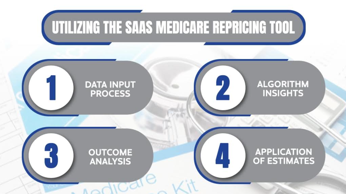 Utilizing the SaaS Medicare Repricing Tool