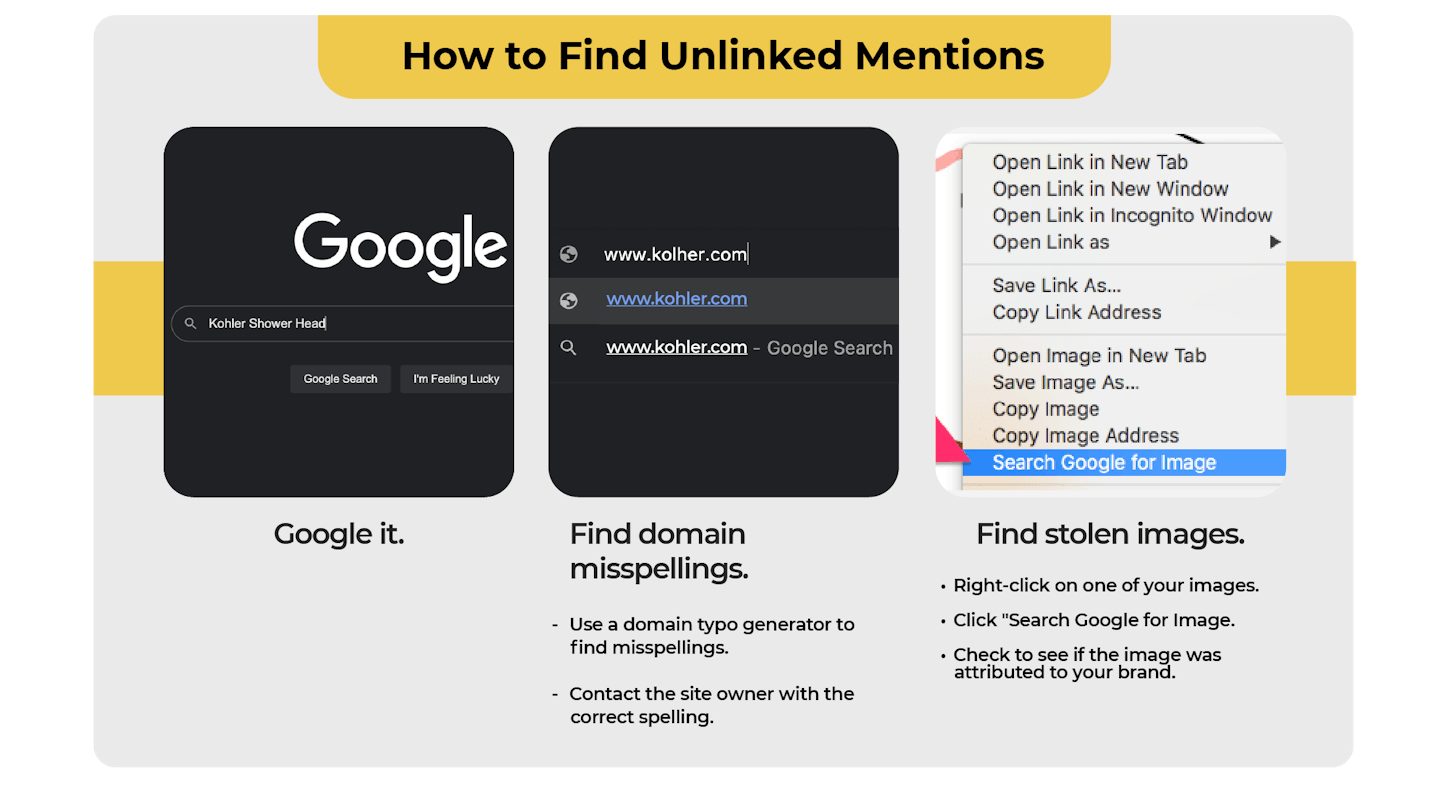 find unlinked mentions