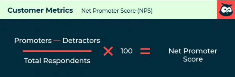 Social Media KPIs là gì? 25+ ví dụ giúp doanh nghiệp đo lường KPIs hiệu quả