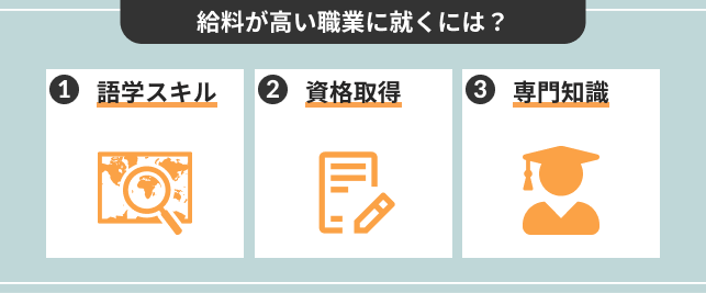 給料が高い職業に就くには