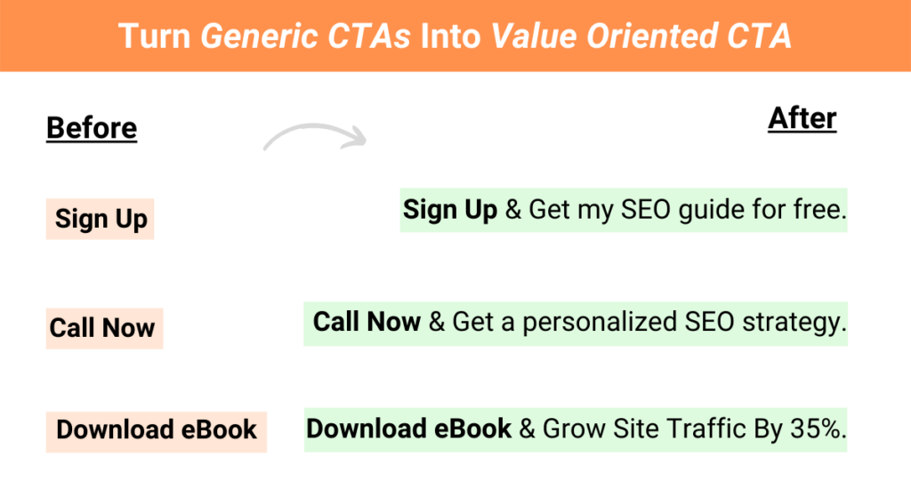 SEO For Content Creators - CTAs