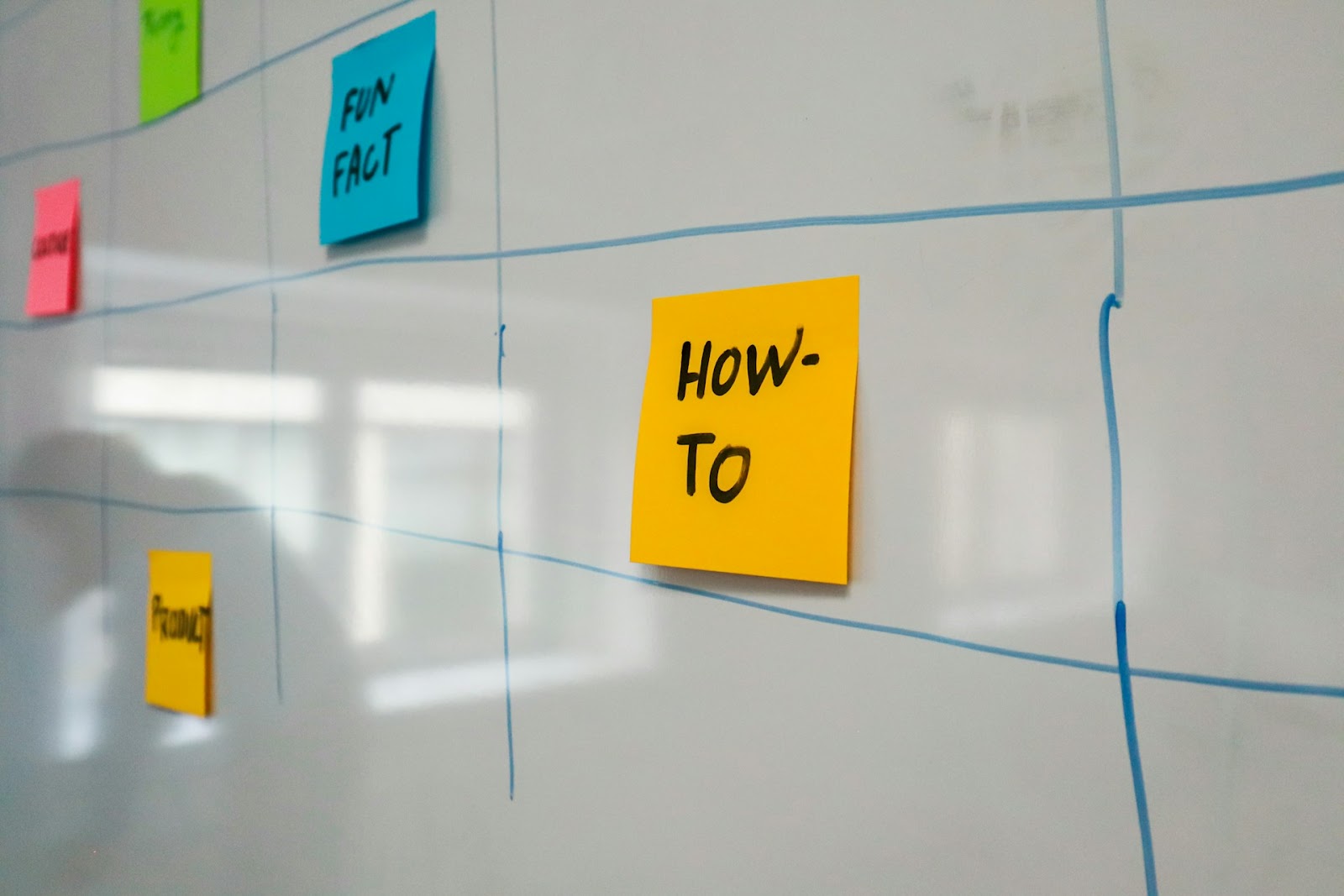 A whiteboard with colorful sticky notes.