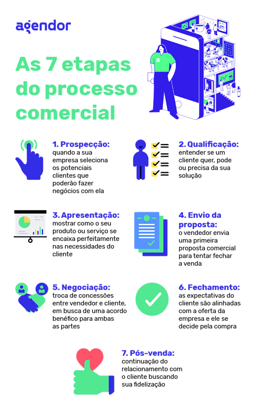 setor comercial escritórios de advocacia