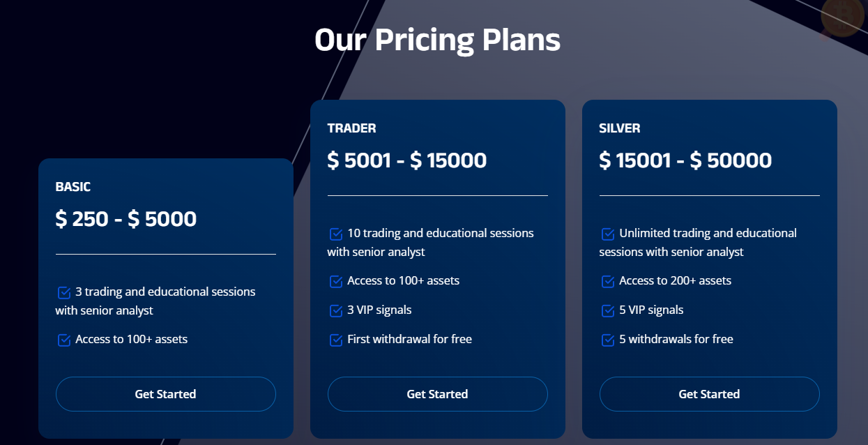 TITAN WEALTH affordable accounts