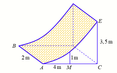 A diagram of a curve

Description automatically generated