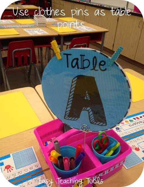 This post is loaded with 30 classroom management ideas for the Kindergarten, primary and elementary classroom! Classroom management tips and tricks for whole brain teaching, alternative seating, bucket fillers, and so much MORE, including a behavior bingo FREEBIE!