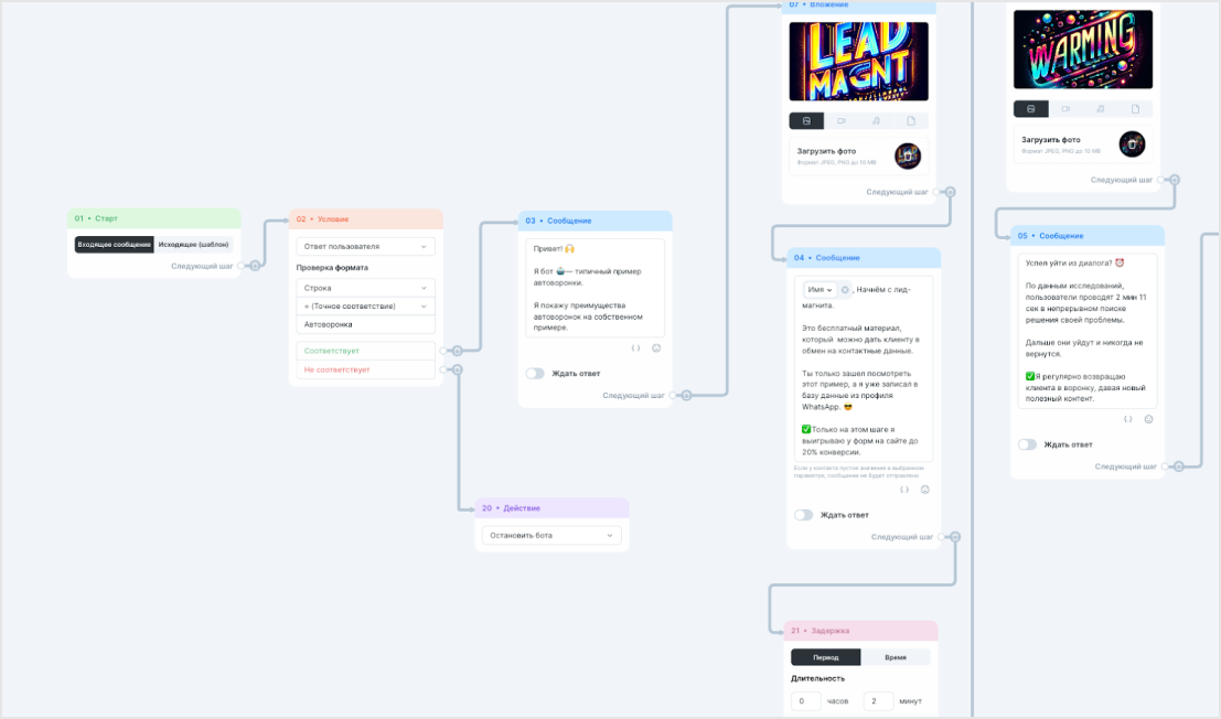 Что такое WhatsApp Business API