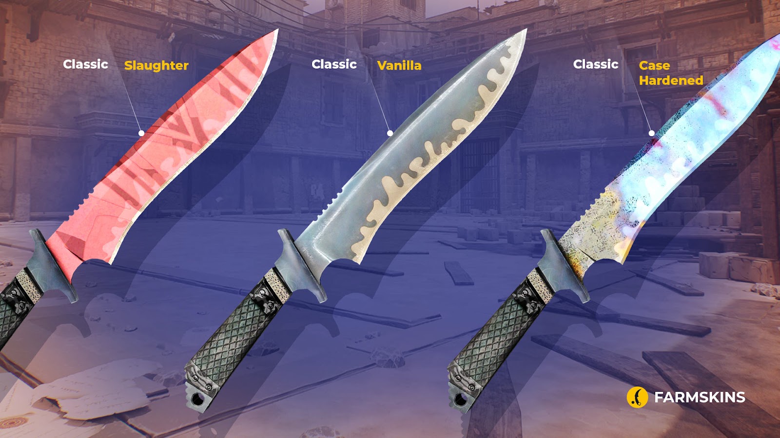 CS2 Knife Types: Complete Guide to All Knives