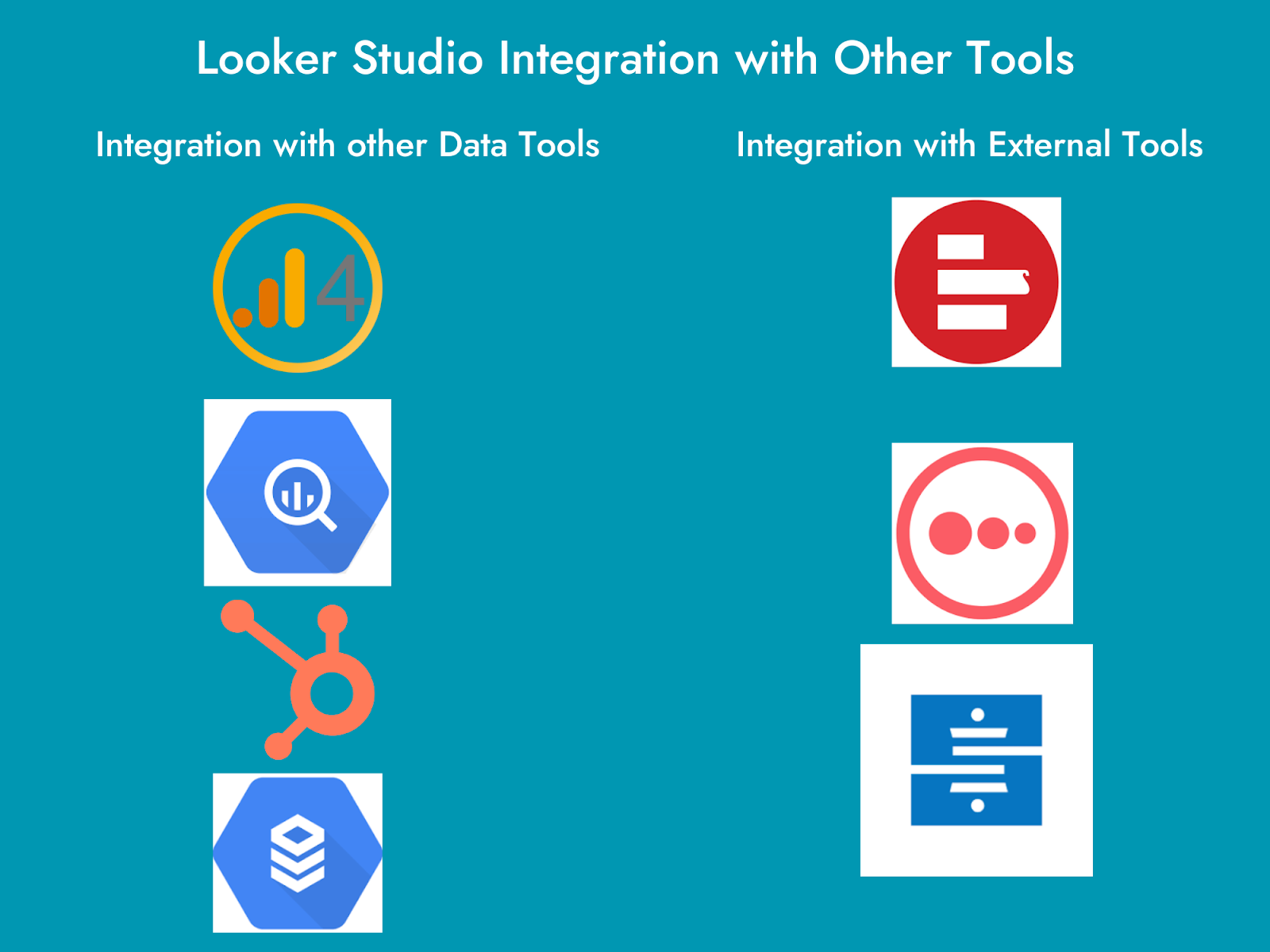 Integrations with other Data Tools