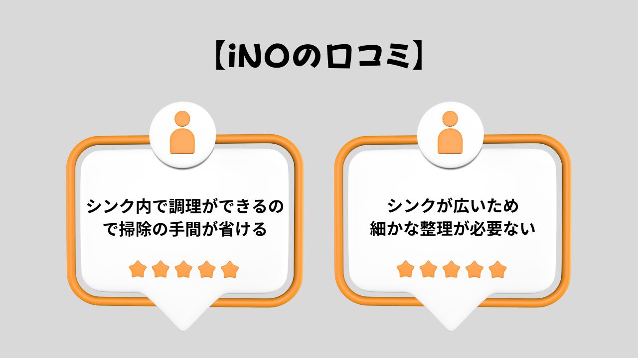 iNOの口コミ