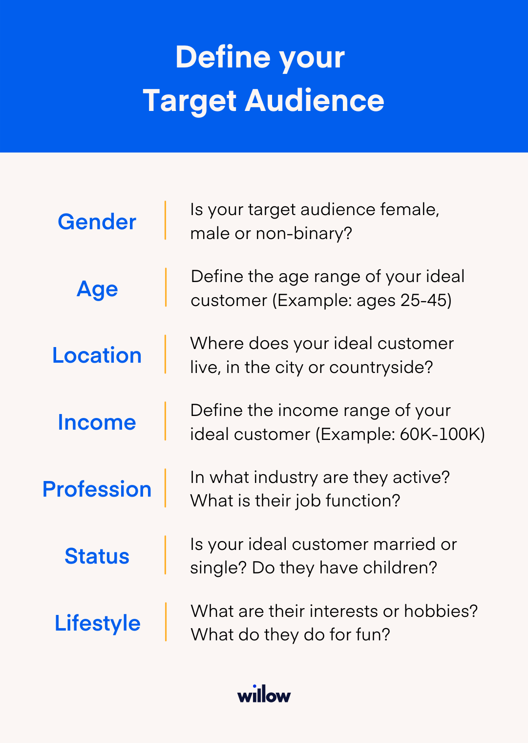 Paid Social - Define Your Target Audience