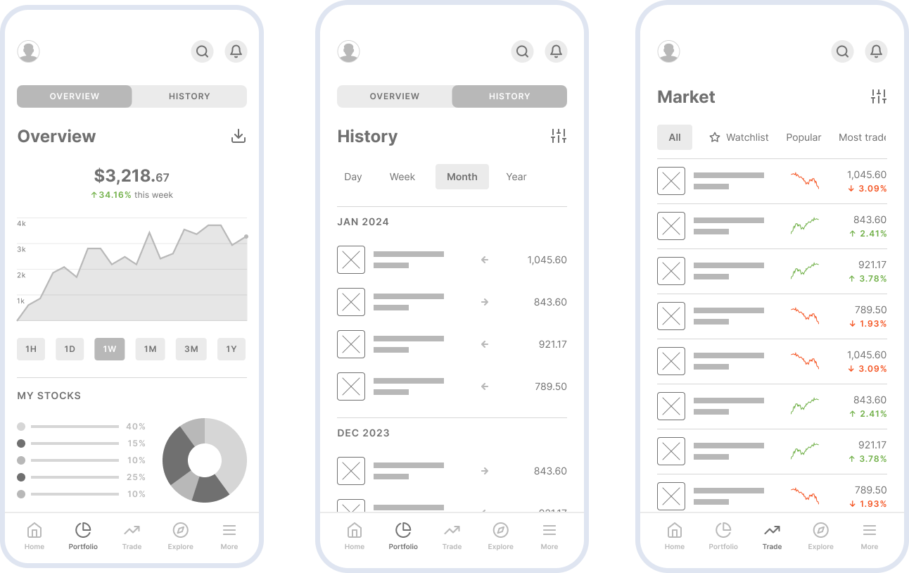 Financial analytics app wireframe