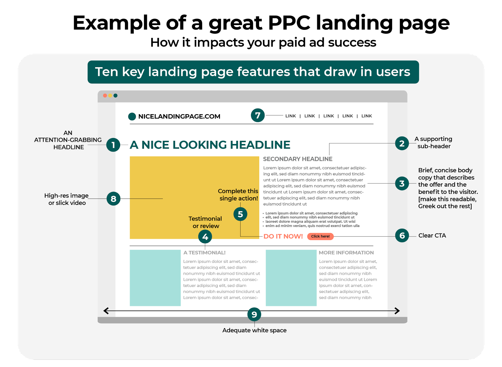 PPC landing page example