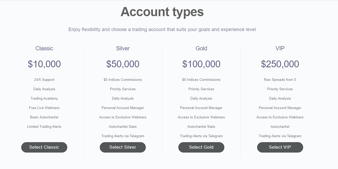 EverestInvest account types