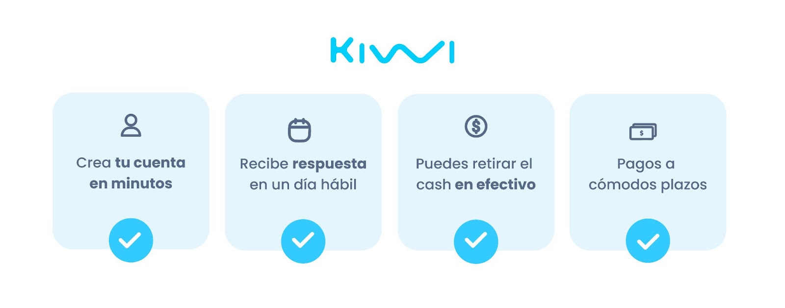 Préstamos en línea confiable 100% en Puerto Rico con Kiwi