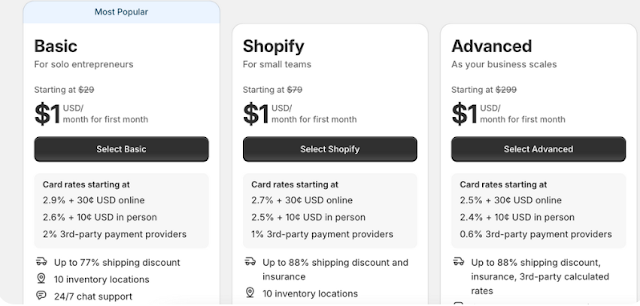 activate-your-shopify-plan