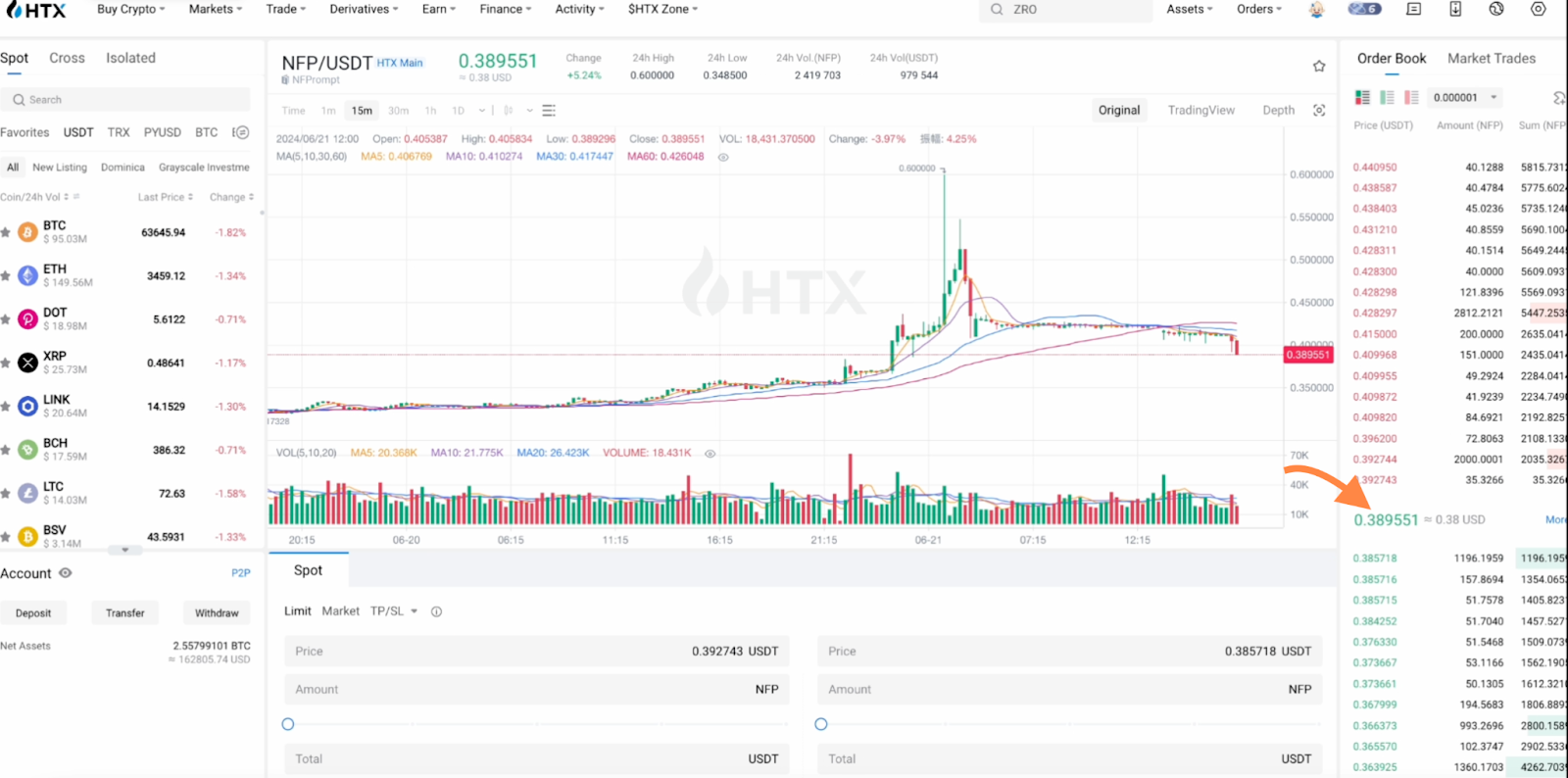 Case Three Types of Crypto Arbitrage | Spot + Futures | Futures + Spot | Spot + Spot 