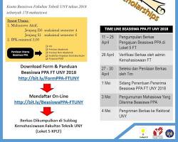Image of Beasiswa Universitas Negeri Yogyakarta (UNY)