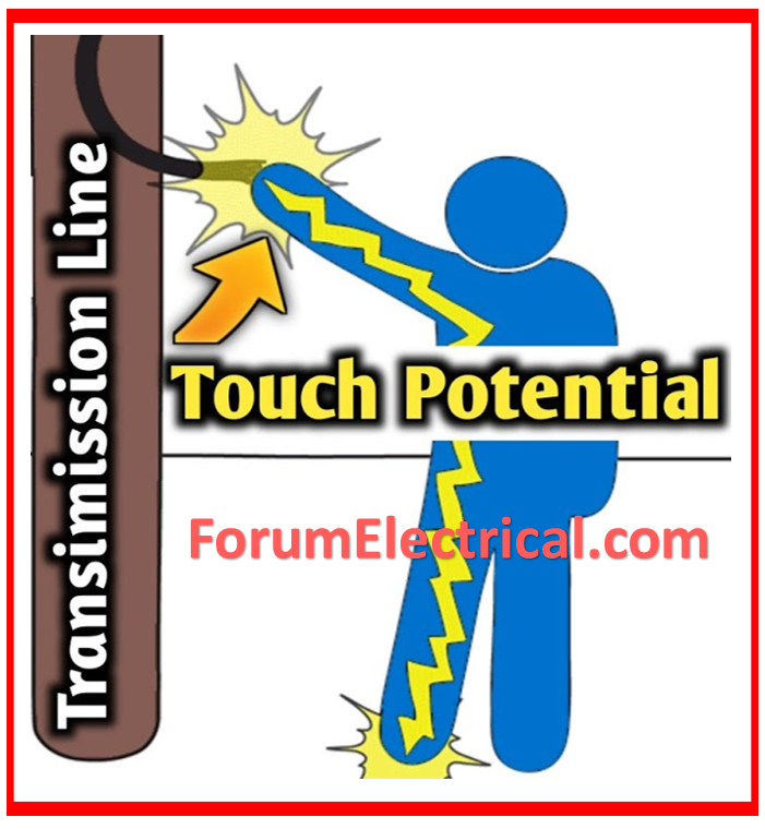 Touch Potential (TP)