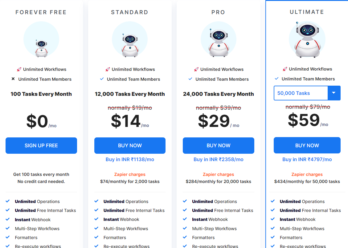 Pabbly Connect Pricing Plans