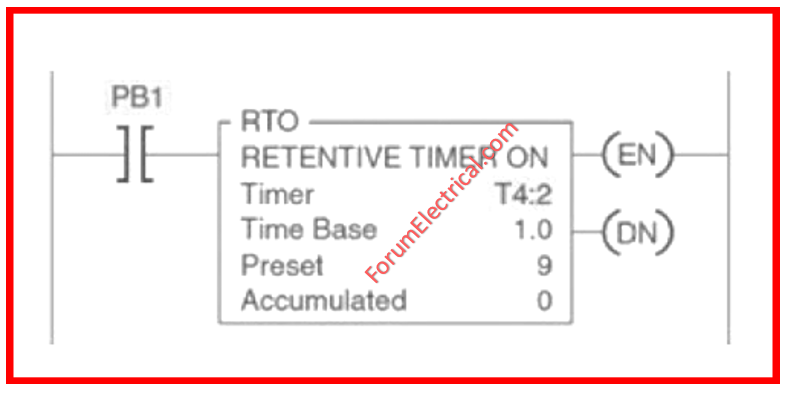 Retentive ON/OFF Timer (RTO)