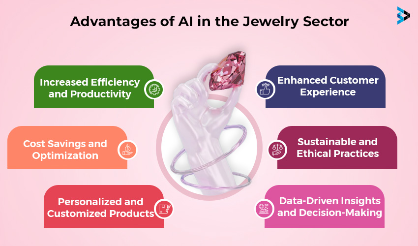 Benefits of AI in the Jewelry Industry