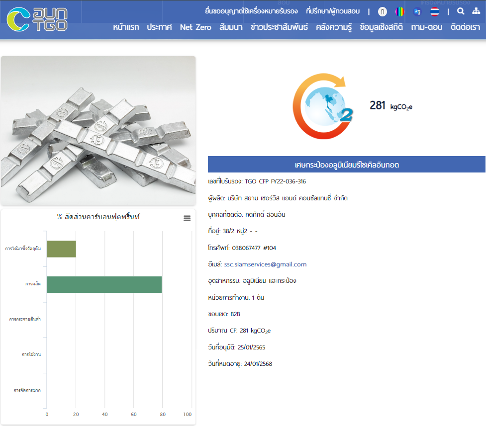 อลูมิเนียม อะลูมิเนียม รีไซเคิล คาร์บอนฟุตพริ้นท์ อบก. TGO
