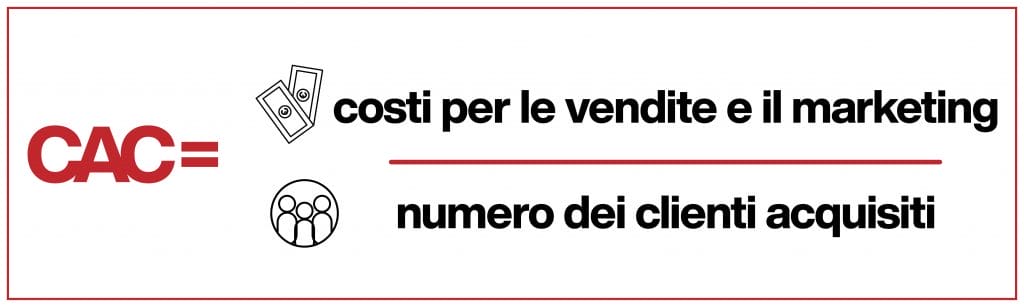 costo di acquisizione cliente - cac