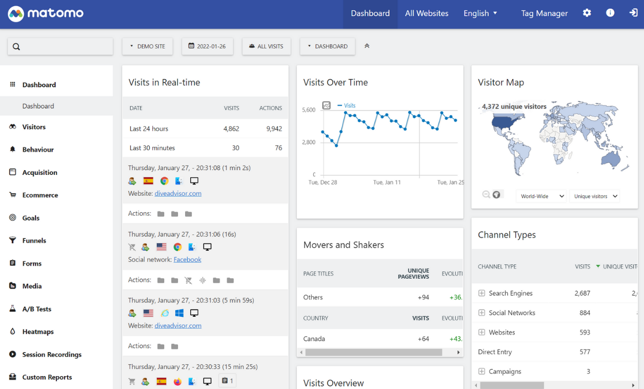 import historical GA data in Matomo