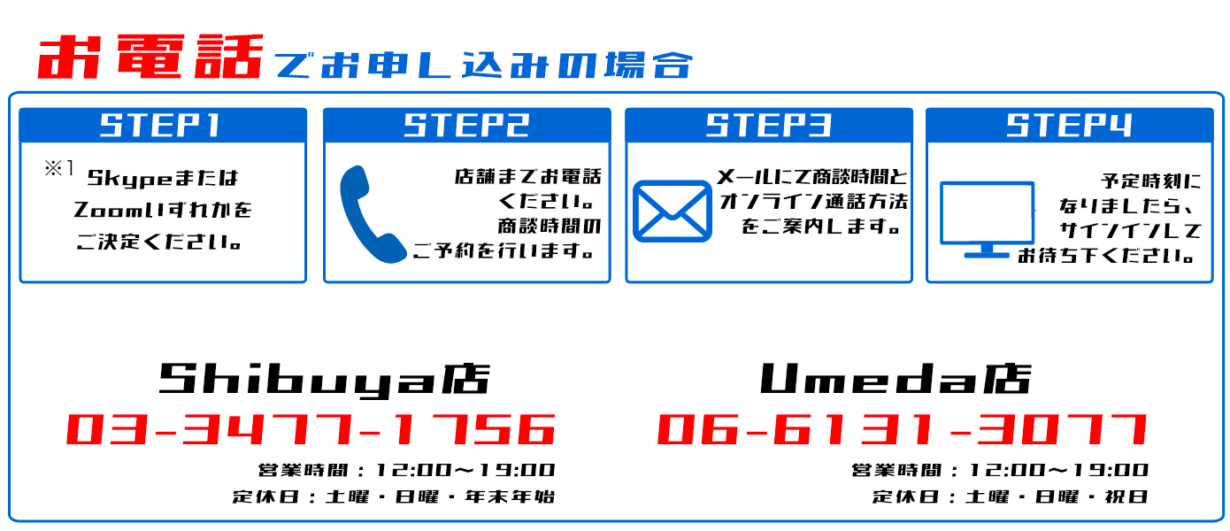 20200414_tel_step