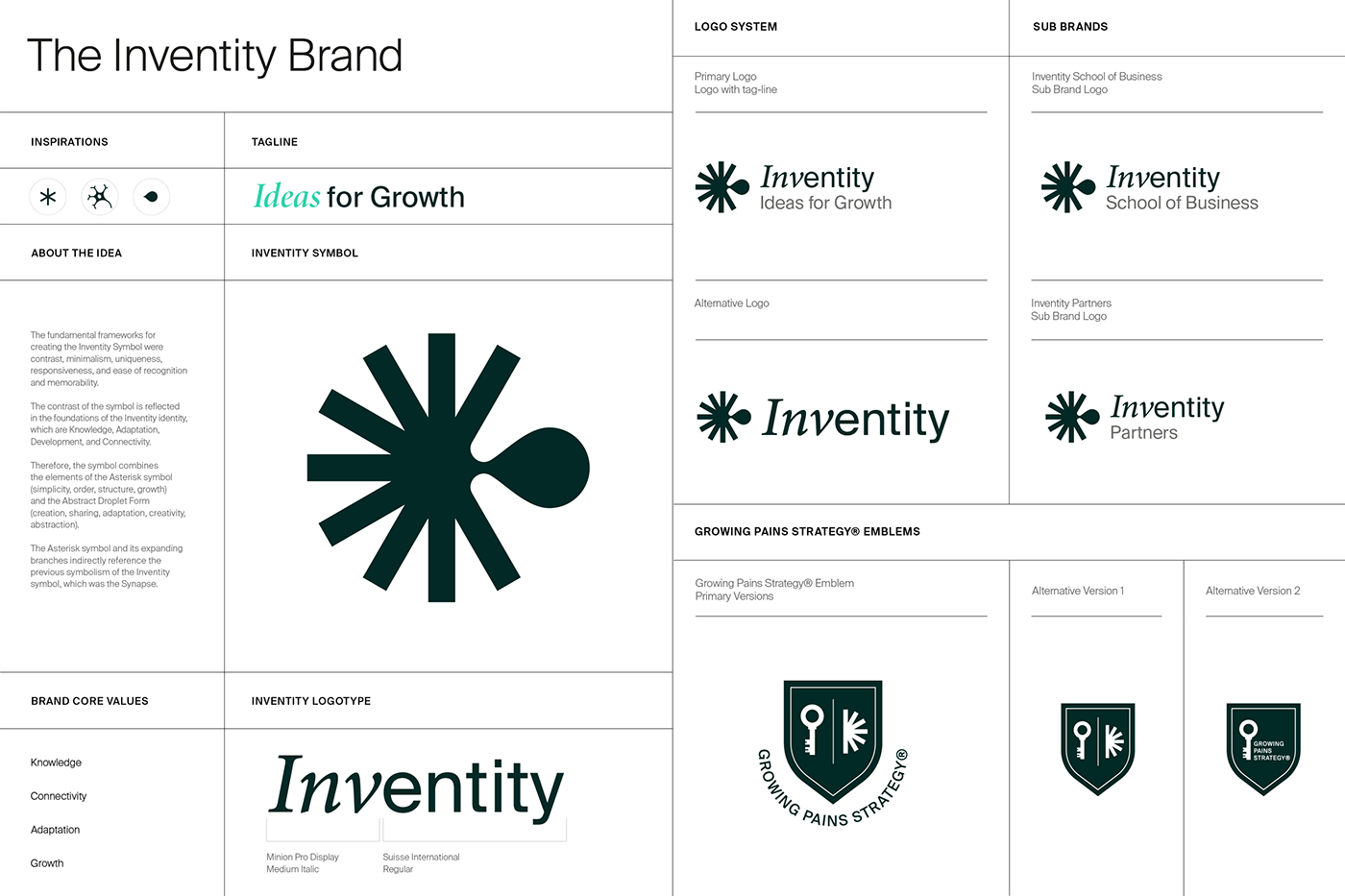 Artifact from the Inventity Foundation Branding: A Cohesive Visual Identity System article on Abduzeedo