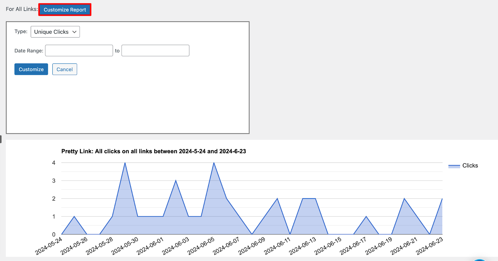 reports on clicks for optimized affiliate links with keywords 