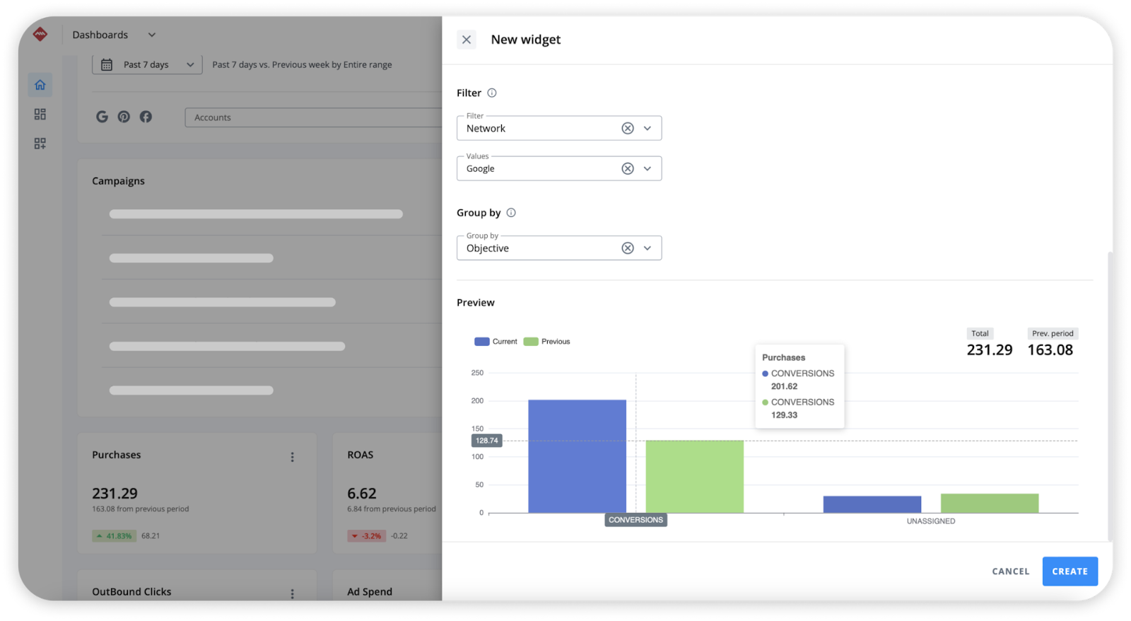 agrupaciones dashboards adsmurai marketing platform