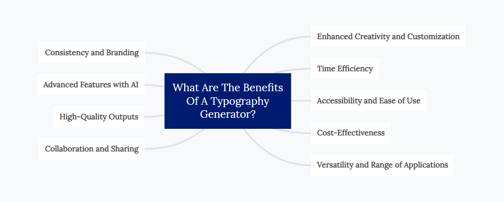 What Are The Benefits Of A Typography Generator?