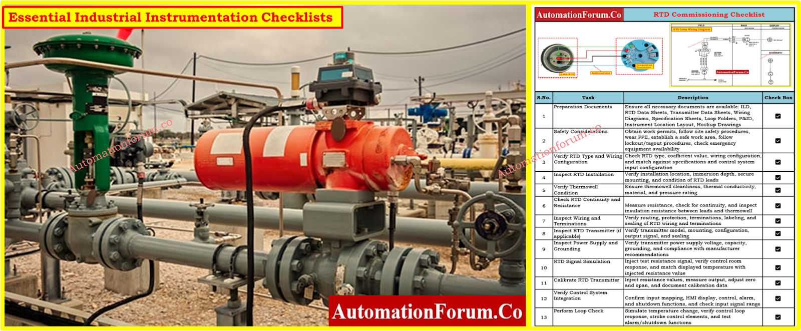Essential Instrumentation Checklists 