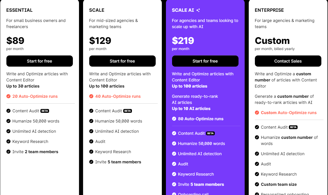 Surfer SEO Plans and Pricing 