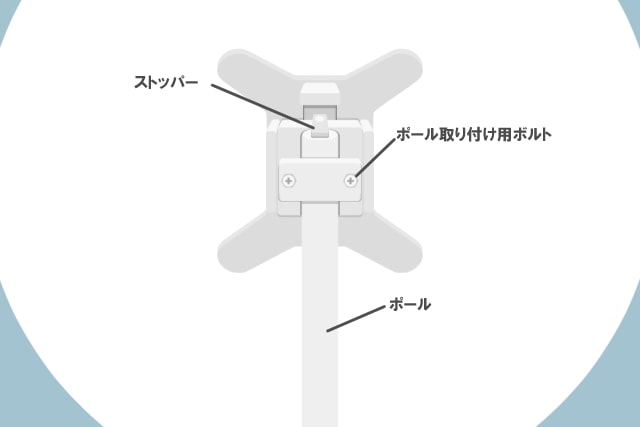 ポールに取り付ける