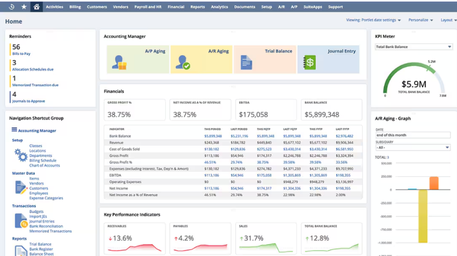 NetSuite dashbaord with anlaytics, metrics, and KPI scorecards