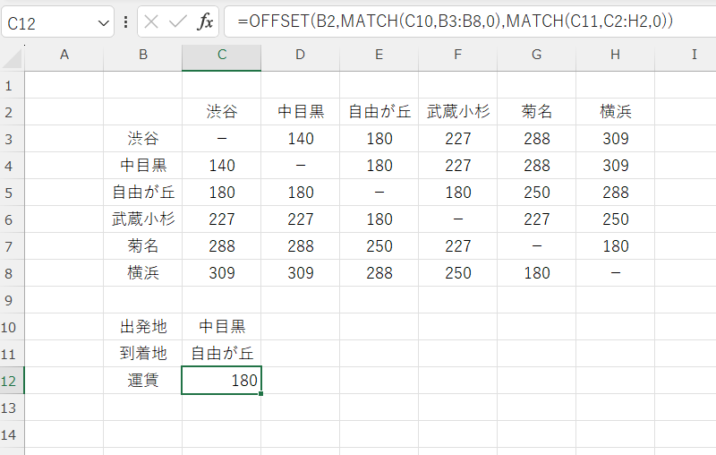 excel offset