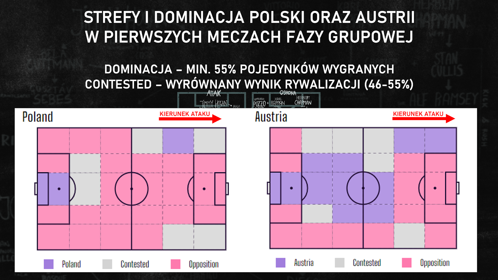 Obraz zawierający tekst, zrzut ekranu, diagram, kwadrat

Opis wygenerowany automatycznie