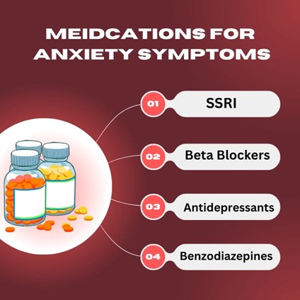 Medications for Anxiety Symptoms