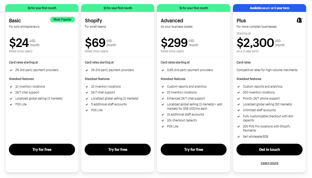 Shopify tiered pricing