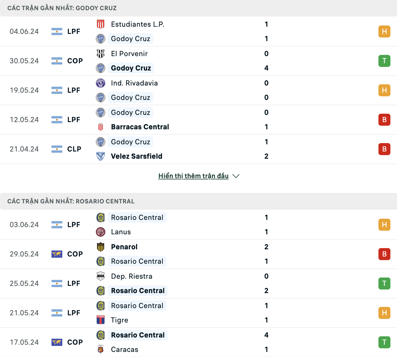 A screenshot of a computerDescription automatically generated