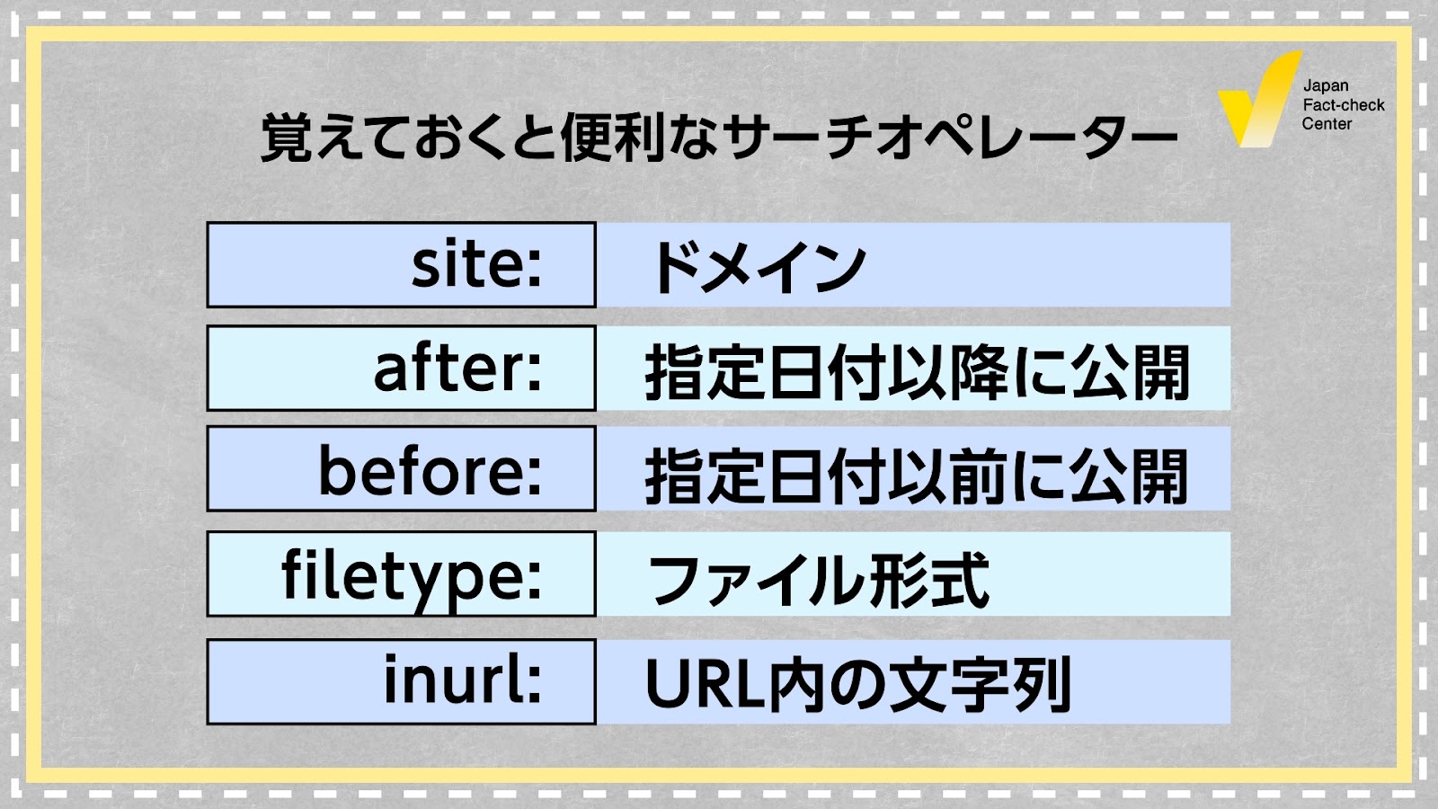 ファクトチェック最大の武器「高度な検索」は何にでも使える【JFC講座 実践編2】