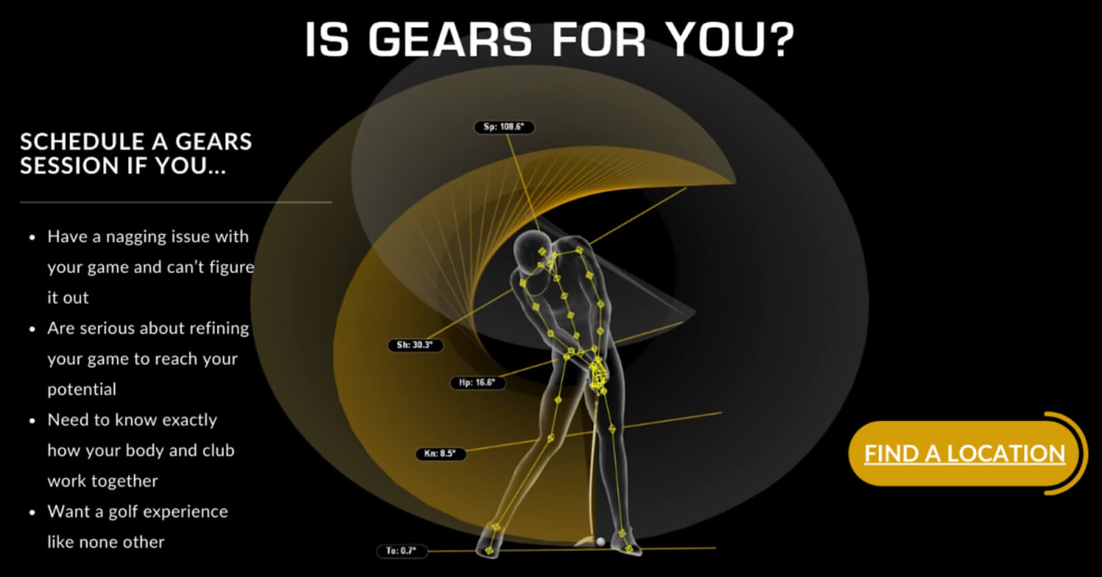 Gears Golf Proformance 