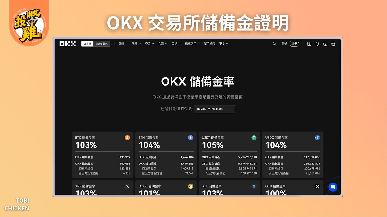 OKX 交易所註冊推薦邀請碼：TOBIG｜開戶終身減免 20% 手續費、免費領 2 萬美金註冊盲盒